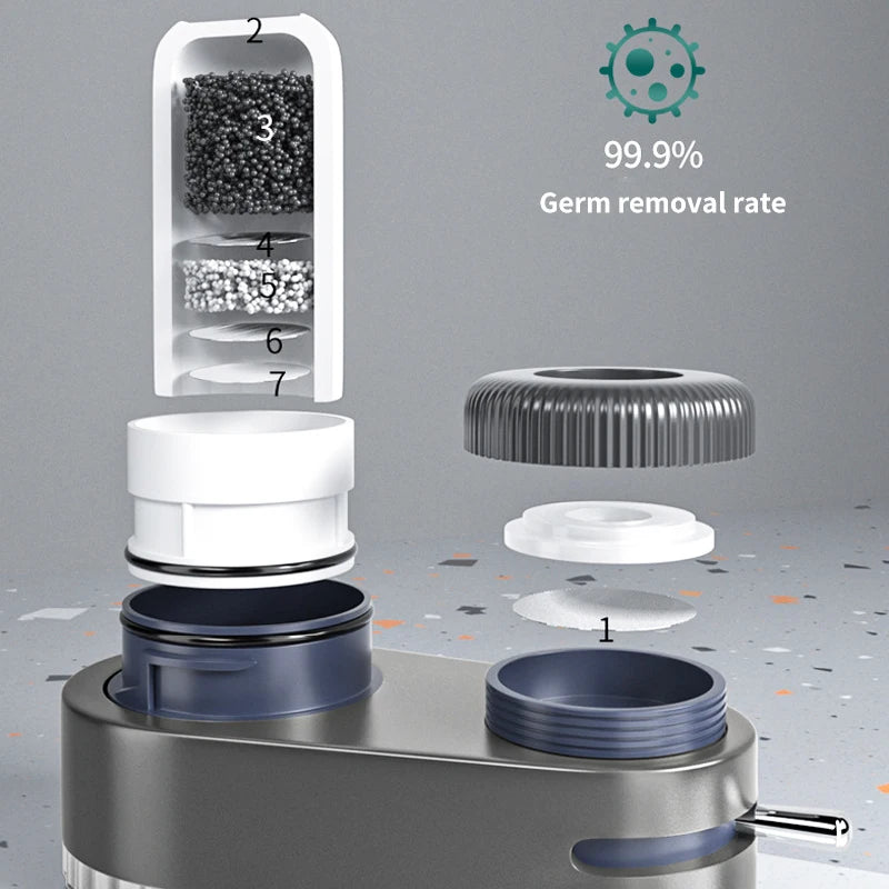 ClearFlow Kitchen Filter