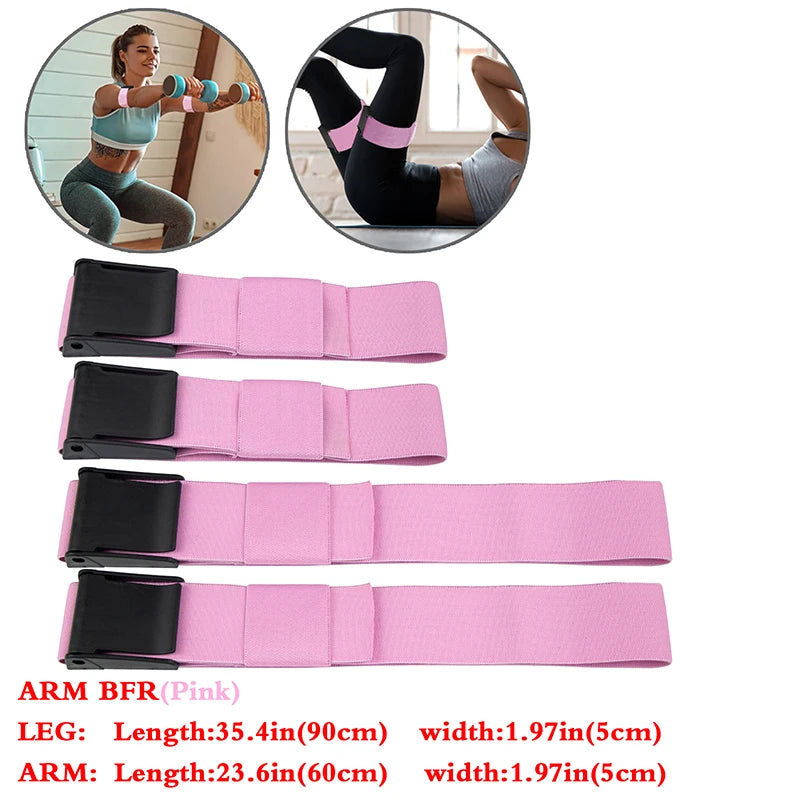 Bandes de résistance GluteGain