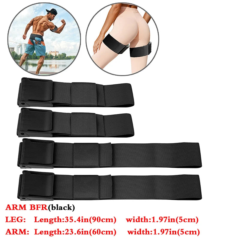 Bandes de résistance GluteGain