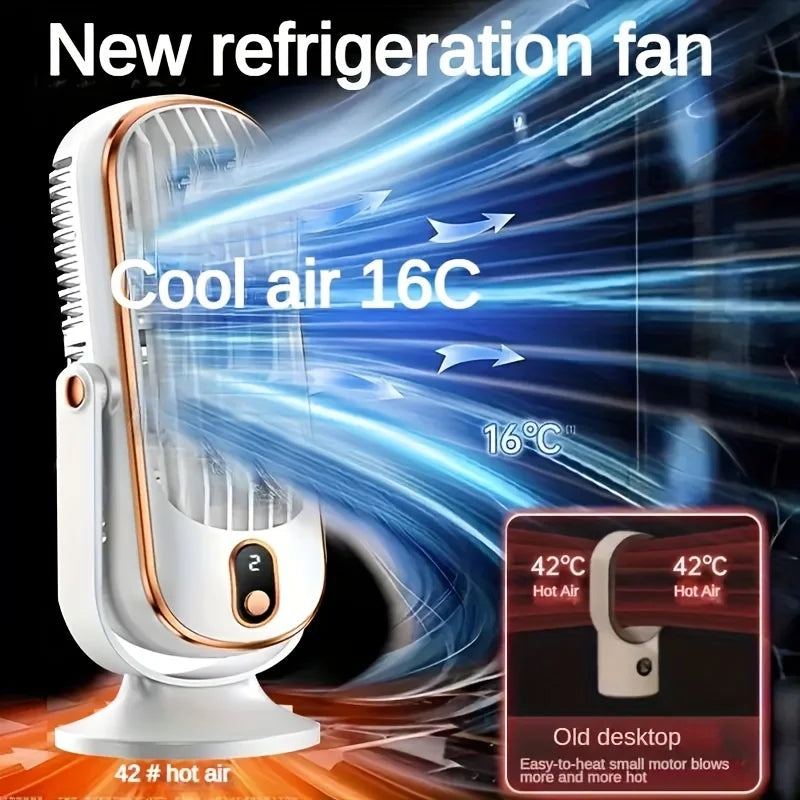Enfriador de aire portátil BreezeMaster 720°
